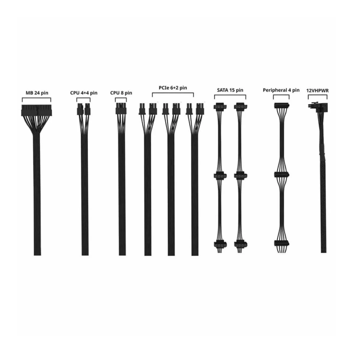 Extended PSU Cable Pack V SFX Gold / Platinum Series (ATX 3.0 & ATX 3.1 use only) - Image 2